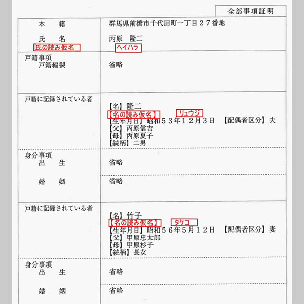 先日、読み仮名記載になったが…（氏名の読み仮名を記載した戸籍のイメージ＝法制審議会の資料から）