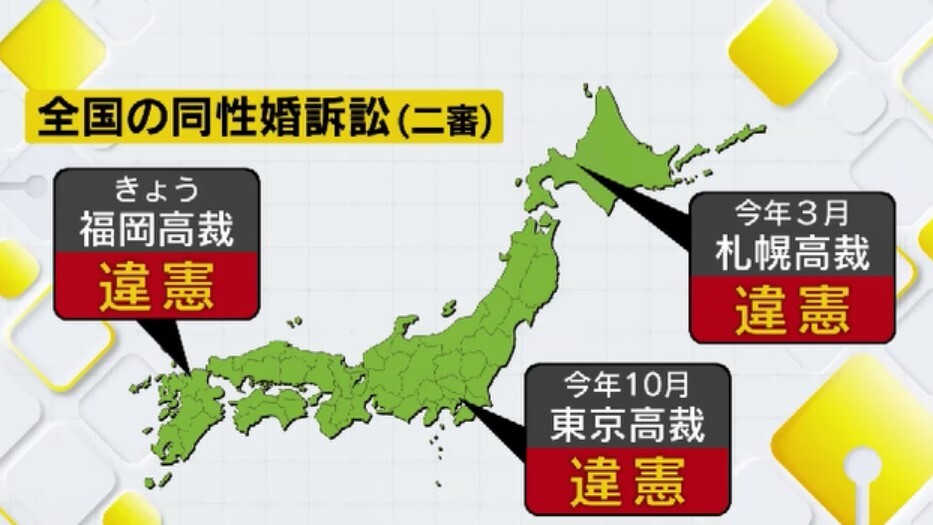 札幌高裁・東京高裁に続き3件連続の「違憲」判断