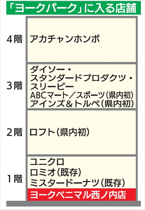 （写真：福島民報）