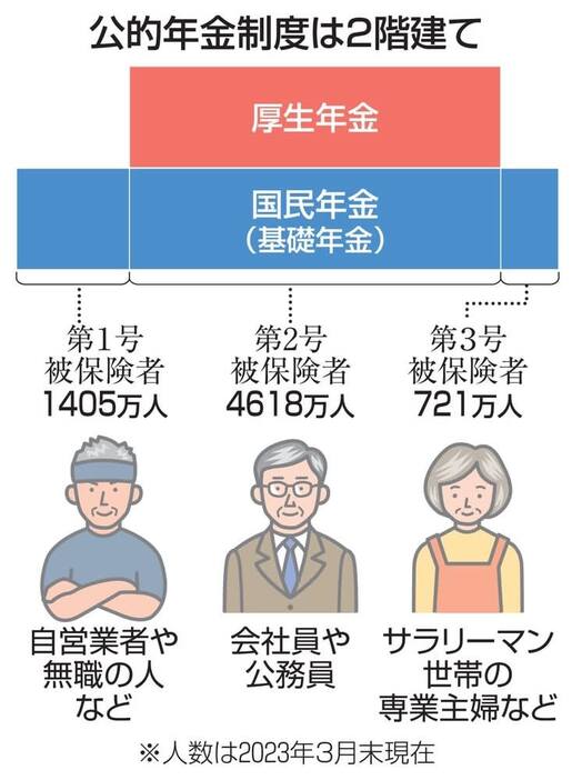 （写真：47NEWS）