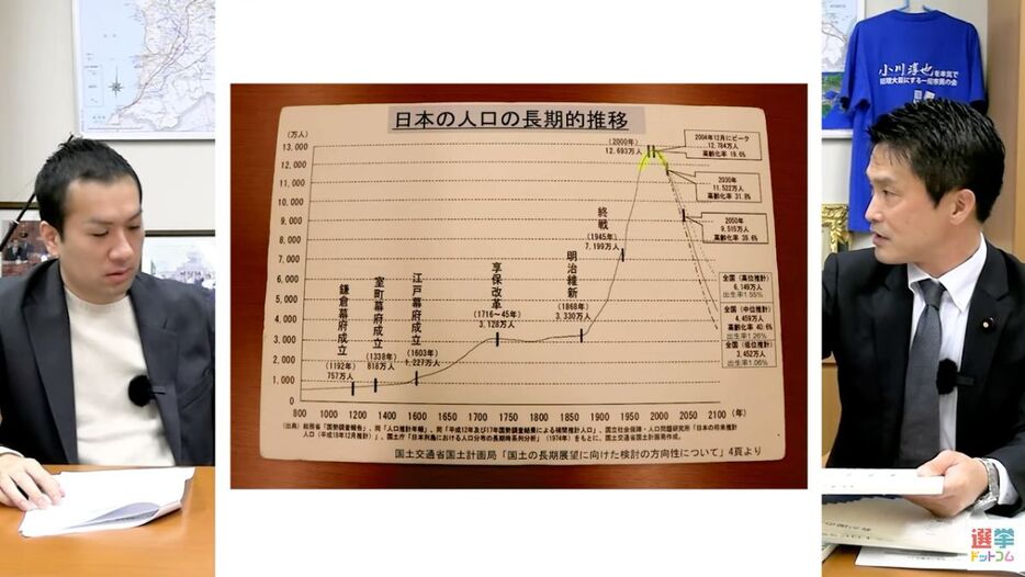 地方創生では、日本の構造自体を変革する必要がある