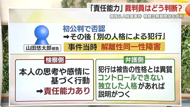 検察側と弁護側の主張