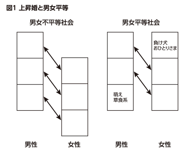 写真:現代ビジネス