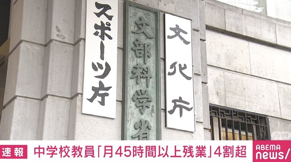 中学校教員 月45時間以上の残業が4割以上