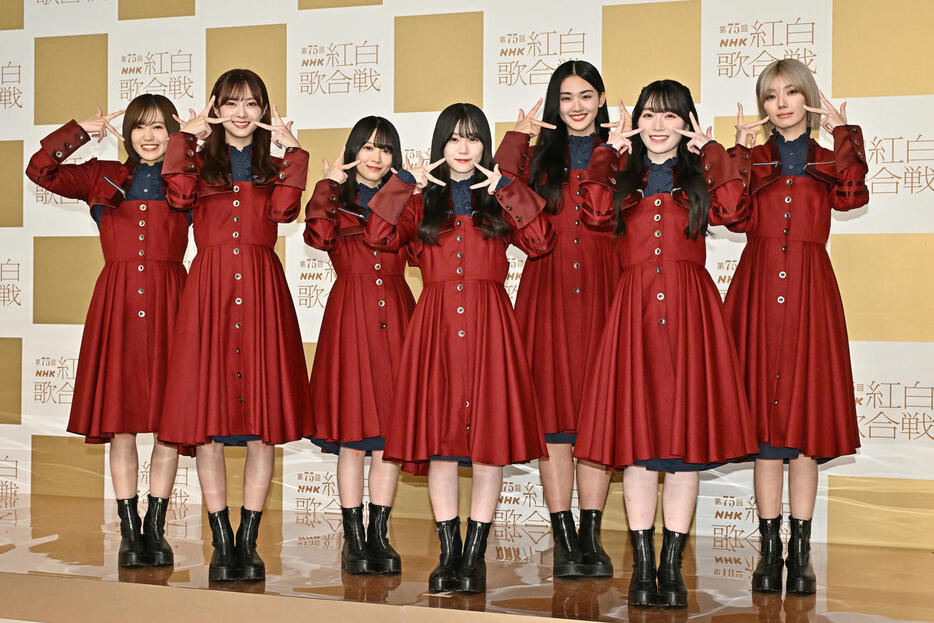 記念撮影する櫻坂46。左から松田里奈、田村保乃、森田ひかる、山下瞳月、山■（■は崎の大が立の下の横棒なし）天、守屋麗奈、藤吉夏鈴（撮影・滝沢徹郎）