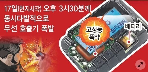 9月17日にレバノン全域で爆発したポケベル爆弾の構造