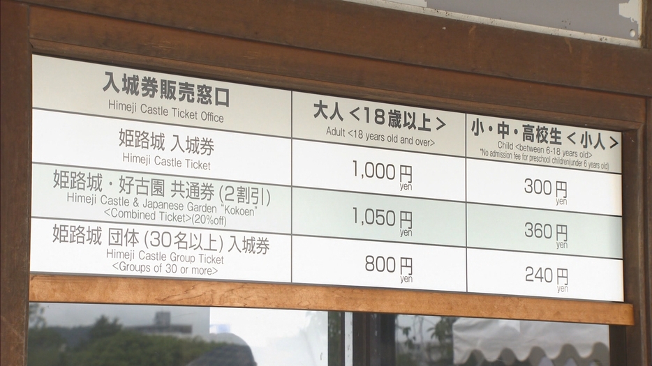 姫路市民以外の入城料2～3倍に値上げへ（現行の料金）