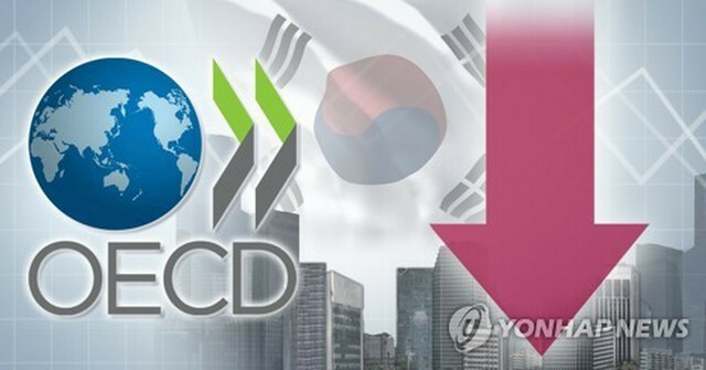 OECDは韓国の24年の経済成長率を9月時点で示した2．5％から2．3％に下方修正した（コラージュ）＝（聯合ニュース）