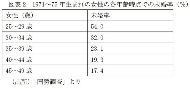 写真:現代ビジネス