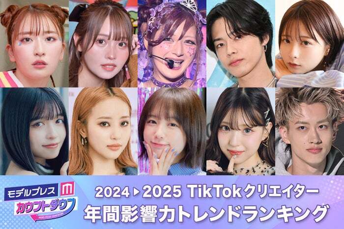 2024年間「TikTokクリエイター影響力トレンドランキング」トップ30