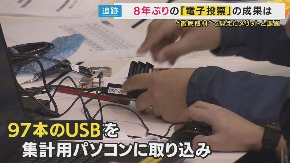 USBを取り出すのは手作業