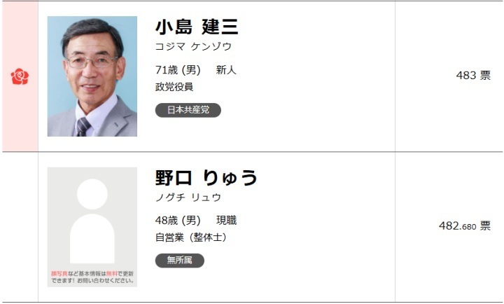 10月27日投票・愛媛県東温市議会議員選挙