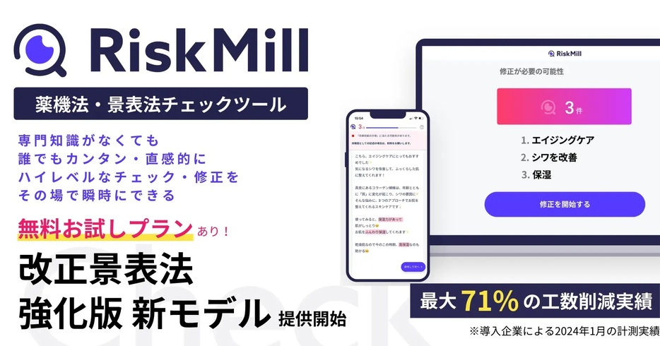 「RiskMill(リスクミル)」