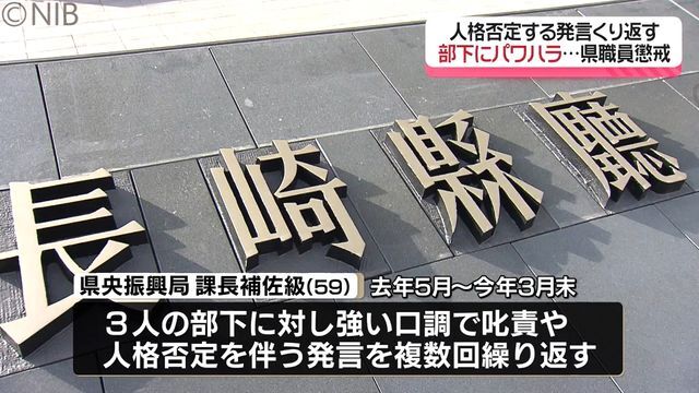 NIB長崎国際テレビ