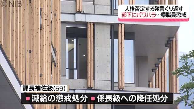 NIB長崎国際テレビ