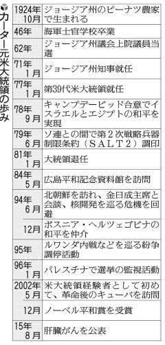 （写真：読売新聞）