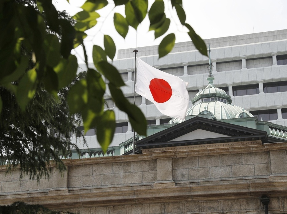 日本銀行本店