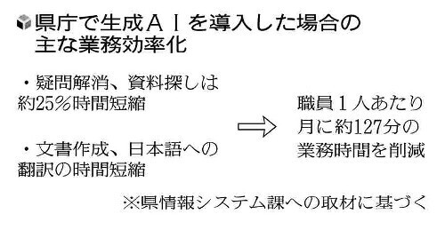 （写真：読売新聞）