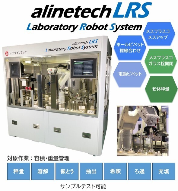 「alinetech LRS」の新バージョン［クリックで拡大］ 出所：アラインテック