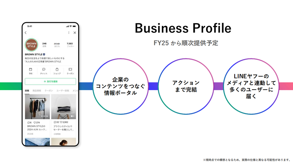 新機能「Business Profile」