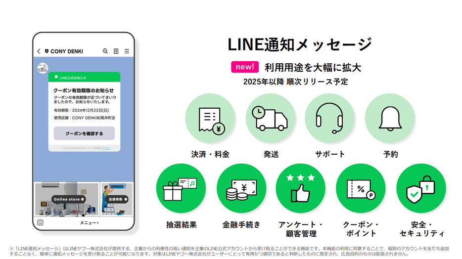 LINE通知メッセージ