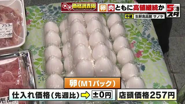 卵の価格