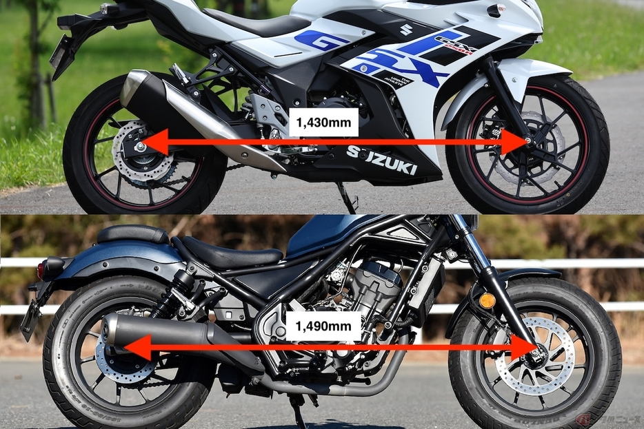 スズキ「GSX250R」のホイールベースの長さ1,430mm、ホンダ「レブル250」のホイールベースの長さ1,490mm