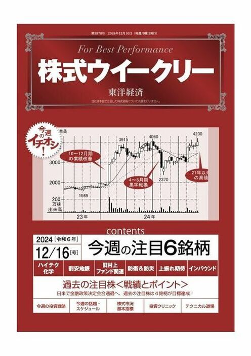 電子版を購入できます。詳細はこちらをご確認ください