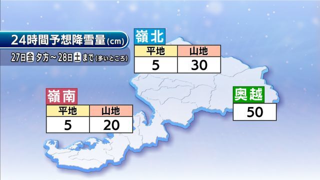 県内は27日朝から大気の状態が不安定に 土日は雪に注意を