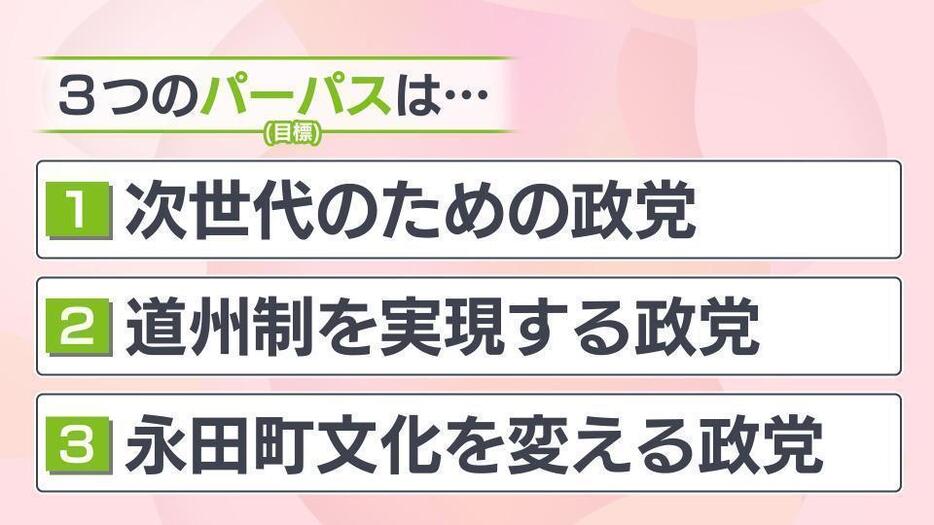 日本維新の会が掲げる「3つのパーパス」