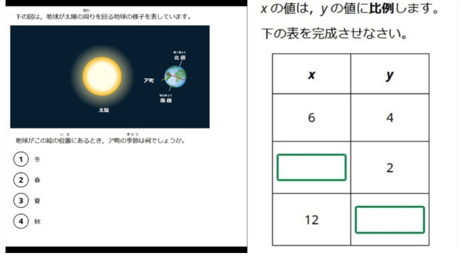 日本の小中学生は高水準を維持　理数の国際学力調査で国際平均上回る