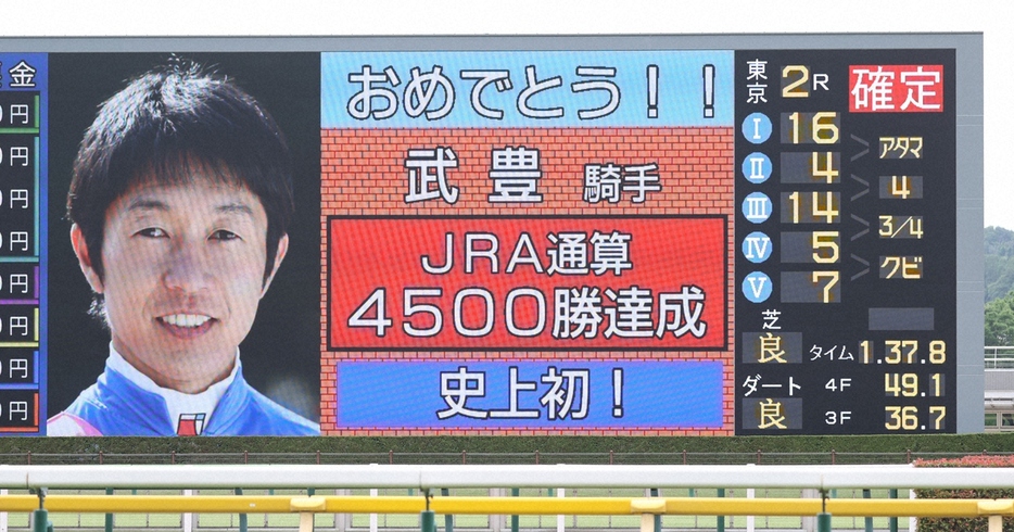 武豊のJRA通算4500勝達成を祝福する電光掲示板