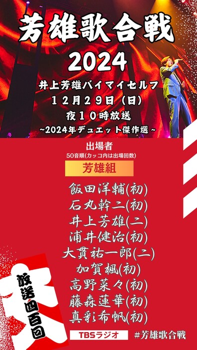 「井上芳雄 by MYSELF」芳雄歌合戦2024のビジュアル。