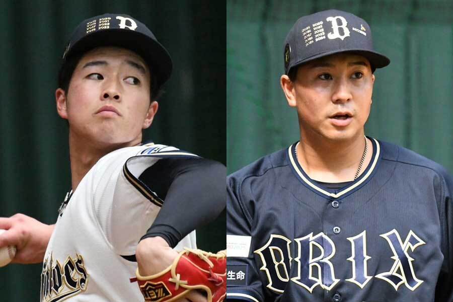 オリックス・河内康介（左）と古田島成龍【写真：北野正樹】