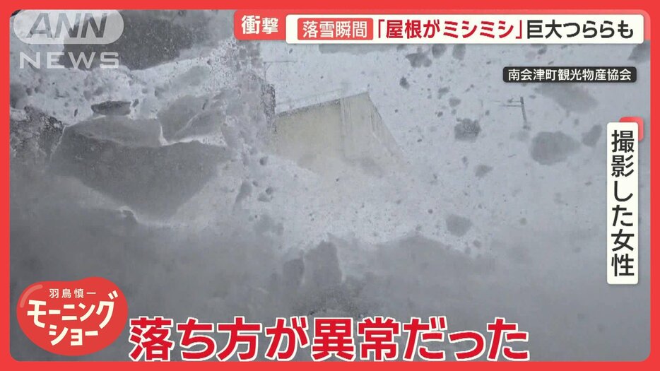 強烈寒波で落雪、スリップ…立ち往生も　「12月でこんなに」各地で大雪被害