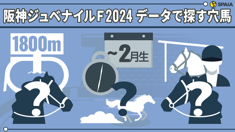 2024年阪神ジュベナイルフィリーズの穴馬イメージ