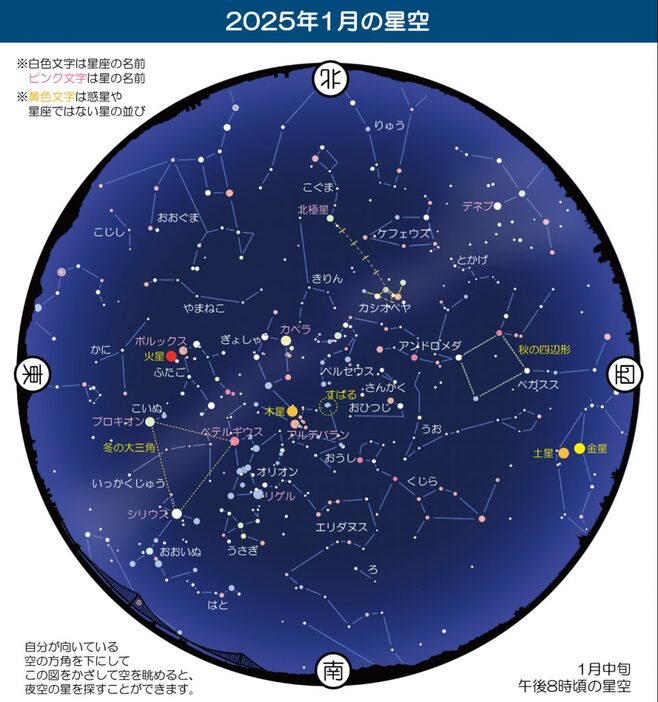 画像提供：明石市立天文科学館