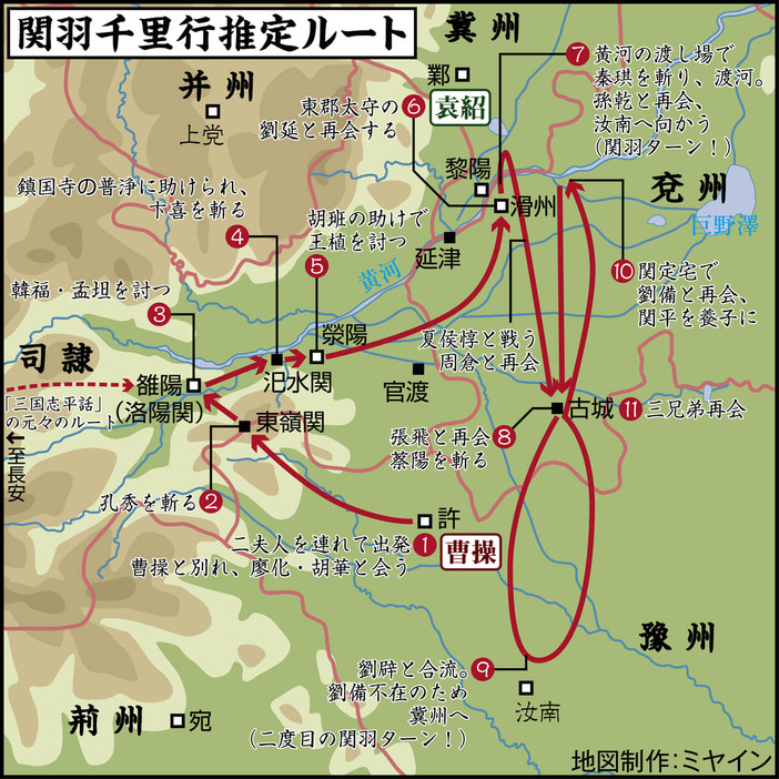 『三国志演義』で関羽が歩んだ千里行ルート。実際の三国時代にはなかった演義独自の滑州などの地名も見られる。「正史」では具体的な経路は不明。地図制作：ミヤイン／中国歴史地図集 第二冊より