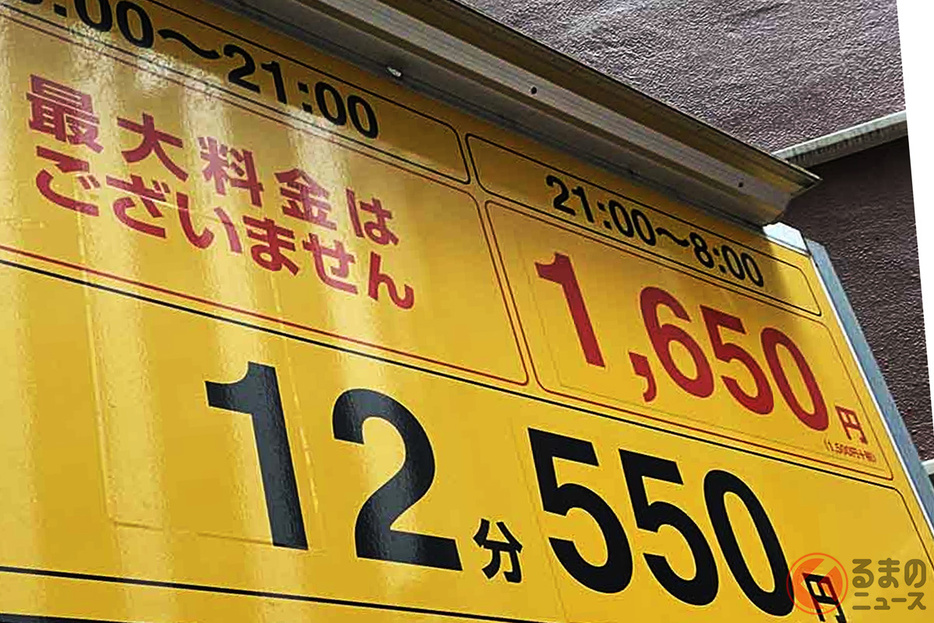 東京の繁華街、銀座7丁目にあるコインパーキングは12分550円。つまり1時間駐車すると2750円、3時間48分駐車すると1万450円と、1万円を超えてしまう。