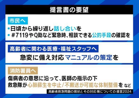 提言書の要望