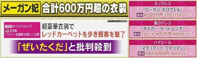 メーガン妃の超豪華衣装に批判殺到