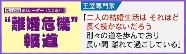 幾度となく報じられる“離婚危機”