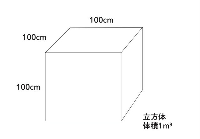 『大人のための算数力講義』(芳沢光雄著)