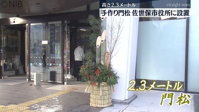 NIB長崎国際テレビ