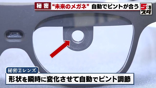 距離に応じてレンズの形状を瞬時に変化　自動でピント調節