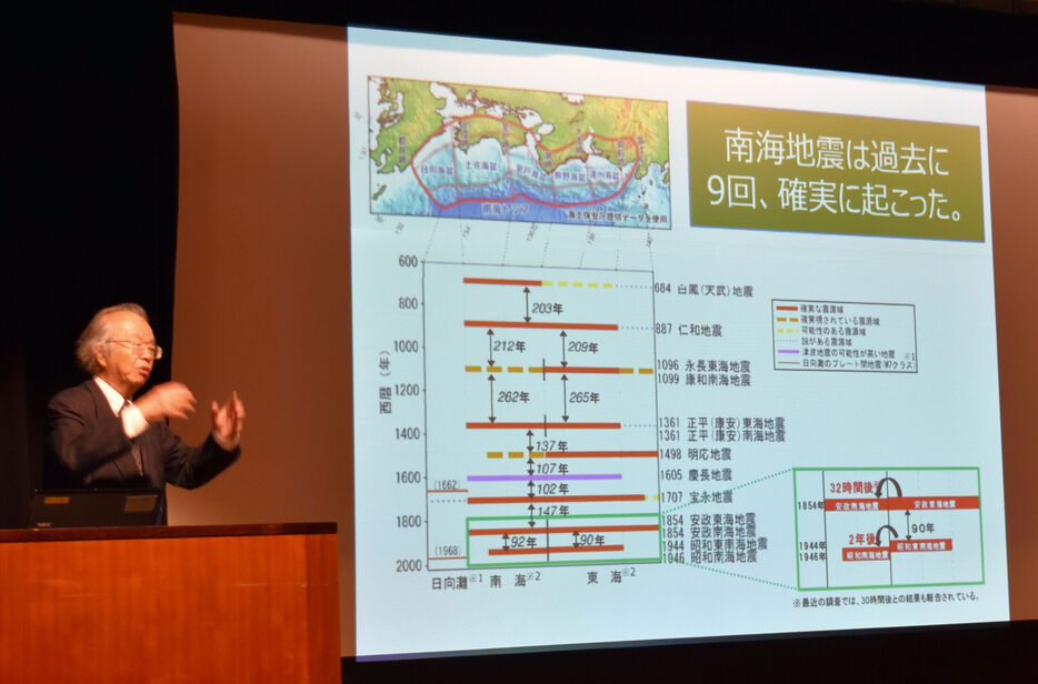 南海トラフ巨大地震への備えについて学ぶ講演会（八幡市男山・市立生涯学習センター）