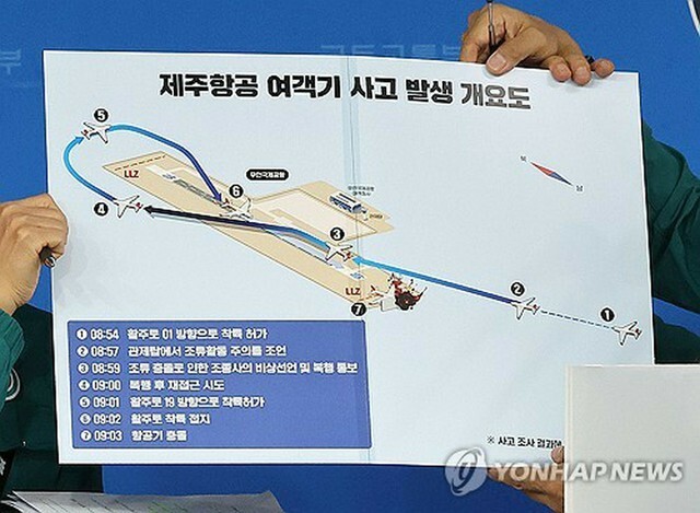 旅客機事故の経緯について説明する国土交通部の記者会見＝30日、世宗（聯合ニュース）