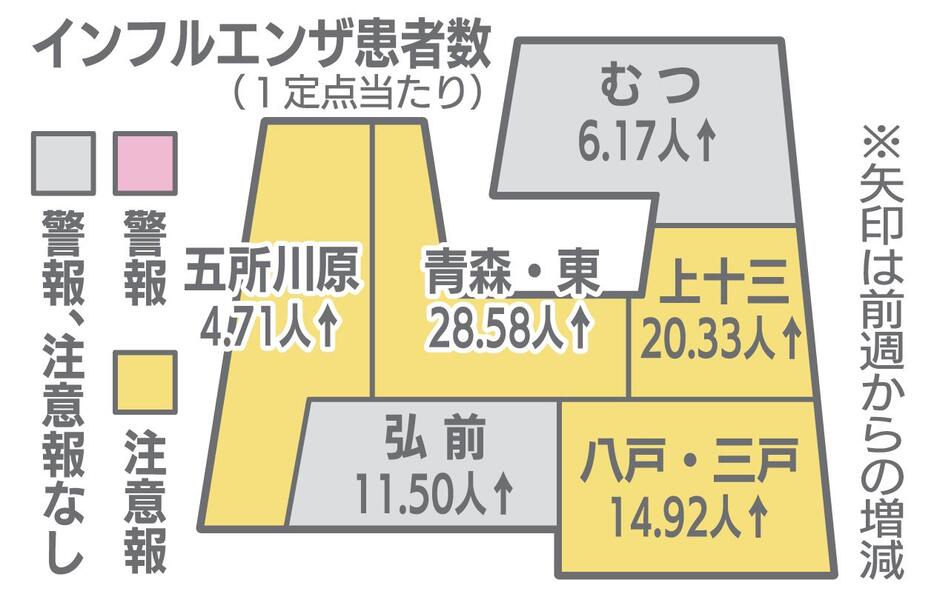 （写真：東奥日報社）