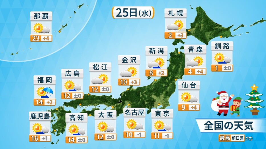 25日(水)の天気予報と予想最高気温