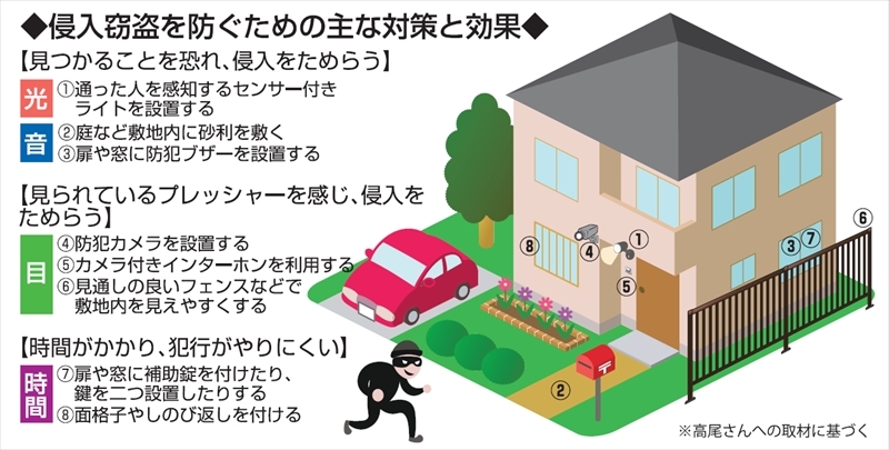 （写真：福島民報）